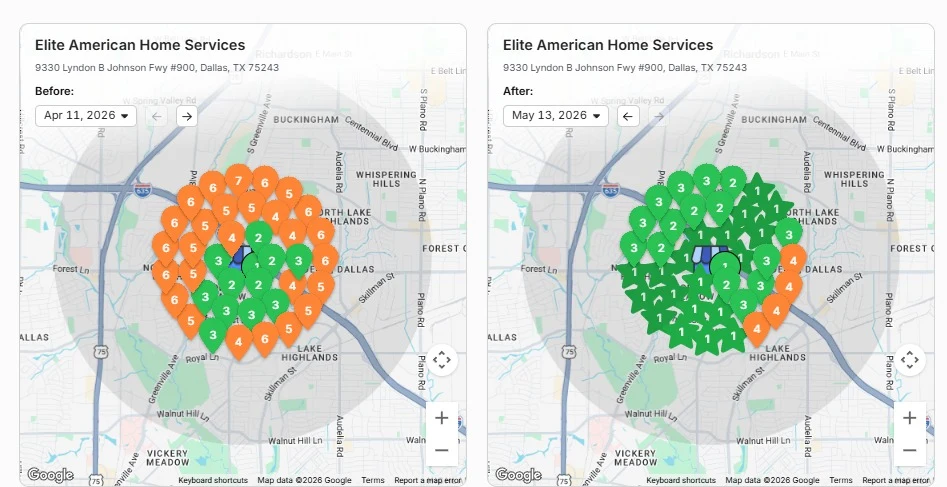 Client result for Elite American Home Services in Dallas: a before scan full of orange and red pins on April 11, 2026 beside an after scan almost entirely green on May 13, 2026.